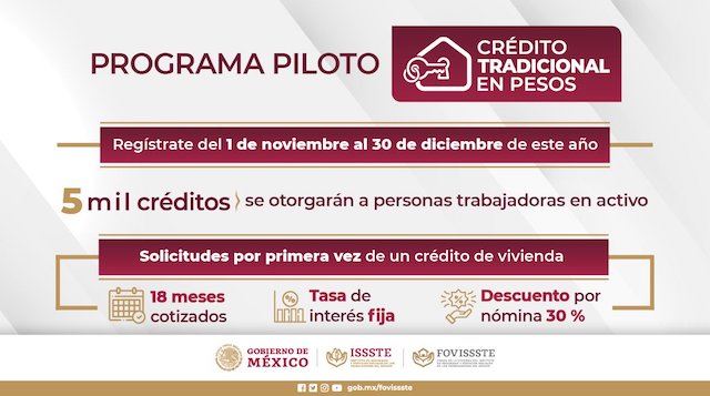 Crédito tradicional en pesos
