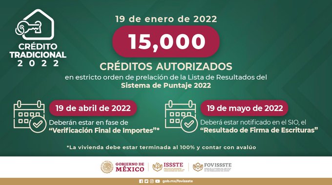 Libera FOVISSSTE 15000 créditos más del Crédito Tradicional FOVISSSTE Mediante Sistema de Puntaje 2022